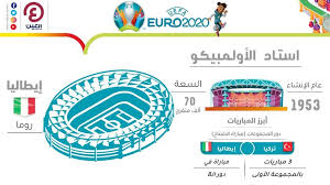 يقدم موقع الفجر الرياضي جدول مباريات اليوم الثلاثلاء الموافق السادس والعشرين من يناير والذي يشهد العديد من المباريات المهمة على مستوي كافة. Ø¨Ø§Ù„Ù…ÙˆØ§Ø¹ÙŠØ¯ Ø¬Ø¯ÙˆÙ„ Ù…Ø¨Ø§Ø±ÙŠØ§Øª Ù…Ø¬Ù…ÙˆØ¹Ø§Øª Ø¨Ø·ÙˆÙ„Ø© Ø§Ù„ÙŠÙˆØ±Ùˆ 2020