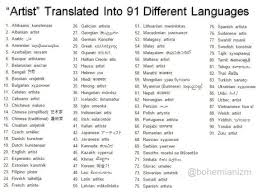 A Different Language Is A Different Vision Of Life Project Check Out The Word Artist In 91 Different Languages Scripture Study Lds Scripture Study Life Of Christ
