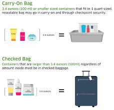 Similarly, you will want to find out your airline's specific limits on. How Much Ejuice Can I Carry On A Plane The Pub E Liquid Recipes Forum