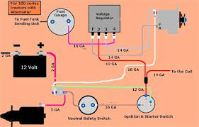 In search of new ways to develop and expand business, the company analyzed the external environment. Massey Ferguson 135 Wiring Diagram Pdf Simplicity 5900509 Massey Ferguson 3000 W 52 Mower Parts Diagram For Electrical Schematic Massey Ferguson 135 Workshop Manual Pdf Trends For 2021