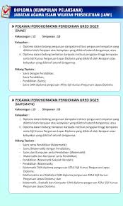 Jawatan kosong mara,seluruh malaysia email this blogthis! Jawatan Kosong Spa Pegawai Perkhidmatan Pendidikan Guru Dg29 Ukai Nganu Madah