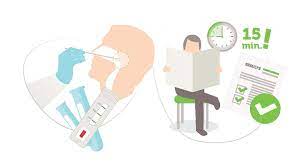 Тесты на антитела при covid. Rapid Antigen Covid 19 Test Available At Hospiten