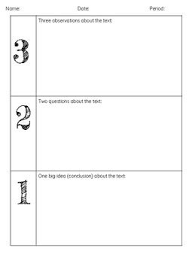 Poetry Analysis Activities Perfect For 4th Grade Through 10th Grade Poetry Analysis Activities Poetry Analysis Teaching Methods