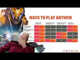 Anthems Chart Went Viral When Does Anthem Launch Explained