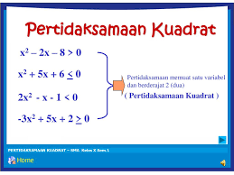 Materi sistem persamaan linier kuadrat dua variabel biasanya akan kalian dapatkan di bangku sma, tepatnya saat kalian berada di kelas 10. Pertidaksamaan Kuadrat Ppt Download