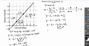 Since the slope of a horizontal line is 0, the general formula for the standard form equation, y = mx + b becomes y = 0x + b y = b. Finding Slope Intercept Form Using Two Points