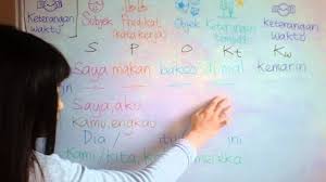 Namun cara membacanya bisa jauh berbeda. Yuk Mengenal Kosakata Bahasa Malaysia Halaman All Kompasiana Com