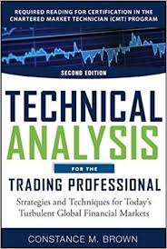 The Best Technical Analysis Books