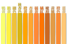 pin by jessica ho on color orange wallpaper color patterns color wheel