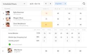 Resource Management And Planning Software Mavenlink