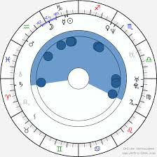 Er begann seine schauspielkarriere im jahre 1990 in einer folge der krimiserie tatort. Birth Chart Of Michael Deffert Astrology Horoscope