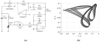 Inductive & capacitive proximity sensor as object detector. Sensors Free Full Text Chaotic Oscillators As Inductive Sensors Theory And Practice Html