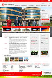 The following data of trade reports comes from customs data. Sinar Mas Land S Competitors Revenue Number Of Employees Funding Acquisitions News Owler Company Profile