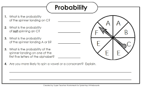 Practice alphabetical order while learning how to use a dictionary and a table of contents in this. Splashtop Whiteboard Background Graphics