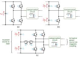 Energies Free Full Text A Review On Power Electronics Technologies For Electric Mobility Html