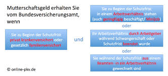 Maybe you would like to learn more about one of these? Mutterschaftsgeld Tagging Mutterschaftsgeld