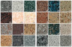 Outdoor Stone Artificial Marble Texture Wall Spray Paint Buy Stone Coating Acrylic Liquid Paint Building Paint Product On Alibaba Com
