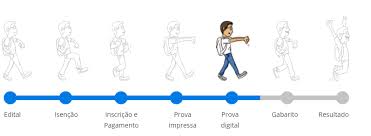 Inscrições enem 2021 devem ser feitas na página do participante online. Cronograma Enem 2022 Data Das Inscricoes Calendario Atualizado