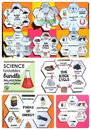 This Growing Bundle Includes Interactive Science Notebook Foldables For Grades 3 5 Grade 6 R Interactive Science Notebook Interactive Science Science Notebook
