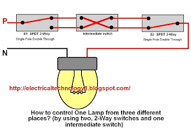 Breakaway Switch Wiring Cool Trailer Diagram At With Electric Incredible For Brakes And Westmagazine Net 3 Way Switch Wiring Switches Switch