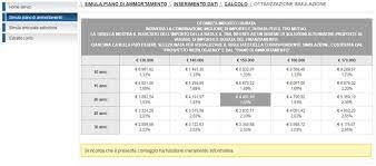 La migliore soluzione di mutuo per prima casa: Mutuo Inpdap Calcolo Rata E Simulazione Ammortamento