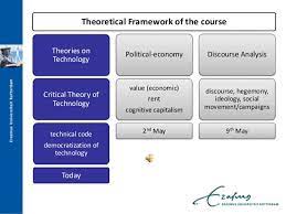 Questioning Technology An Introduction To Critical Theory Of Techn