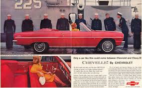 Image result for Ember Red 1964 Nova