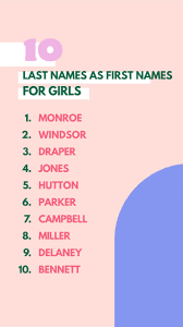 Polish last names starting with p Last Names As First Names For Girls Studio Diy