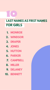 Below are some ideas for baby names that start with m based on data from the social security administration. Last Names As First Names For Girls Studio Diy