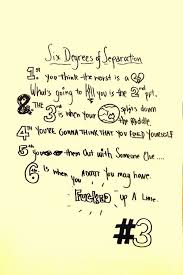 Album · 2015 · 1 song. Six Degrees Of Separation Worksheet Worksheet List