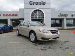 Image result for Cashmere 2013 200