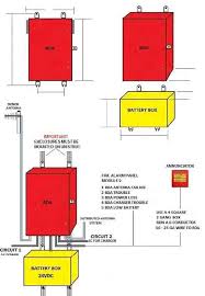 Gamewell Fci Com