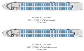 bombardier crj 900 commercial aircraft pictures