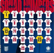 — bbc sport (@bbcsport) june 29, 2021. Euro 2020 Trent Alexander Arnold Named In England S 26 Man Squad Bbc Sport