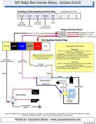 1974 dodge dart plymouth duster 8 1 2 x 11 color wiring. How To Install An Ignition Switch In 1970 Dodge Dart For A Bodies Only Mopar Forum