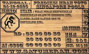 Pin Di Prediksi Syair