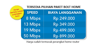 Modem bolt slim unlock/ modem bolt wifi bol super. Daftar Harga Pasang Internet Bolt Home Unlimited Paketaninternet Com