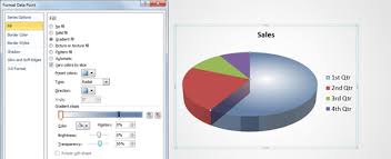 how to change pie chart colors in powerpoint