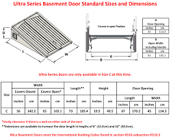 bilco ultra series basement door high density polyethylene