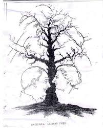 Image result for brain teasers