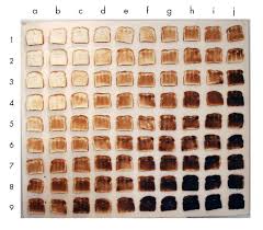 toast chart things organized neatly food art burnt toast