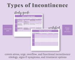 Image result for Functional Incontinence