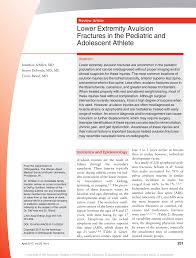 In acute avulsion fractures, there is usually a clear preceding traumatic incident. Pdf Lower Extremity Avulsion Fractures In The Pediatric And Adolescent Athlete