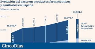 Anuncian que más de 34.000 migrantes han llegado a cúcuta para cruzar a venezuela: Operation Underground Railroad Coronavirus Colombia Hoy Como Mejorar La Gestion Del Sistema Sanitario Entornointeligente