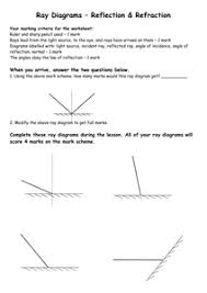 The path must be altered at the boundary. Reflection And Refraction Worksheet Reflection And Refraction Reflection Learn Physics
