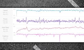 Scopri ricette, idee per la casa, consigli di stile e altre idee da provare. Schwinn Ic8 Spin Bike General Discussion Zwift Forums