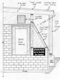 3 bedroom house floor plans in kenya. Attached Greenhouse Design With Sustainable Indoor Planter Beds The Natural Home