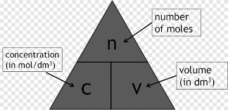 Apakah deltabarh_ fus positif atau negatif untuk meleleh? Segitiga Titrasi Konsentrasi Formula Mol Segitiga Sudut Teks Png Pngegg