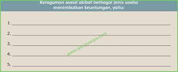 Berikut kunci jawaban tema 8 kelas 5 sd halaman 112 113 114 115 116 117 118 buku tematik subtema 3 pembelajaran 3. Kunci Jawaban Buku Siswa Tema 8 Kelas 5 Halaman 115 116 117 118 Sanjayaops