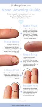 What Size Nose Ring Do I Need? | Urbanbodyjewelry.Com - Youtube